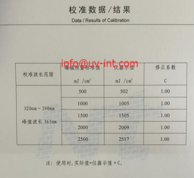 UV-int/UV-Design UV-integrator